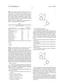 Compositions and Methods for Stimulation MAGP-1 to Improve the Appearance     of Skin diagram and image