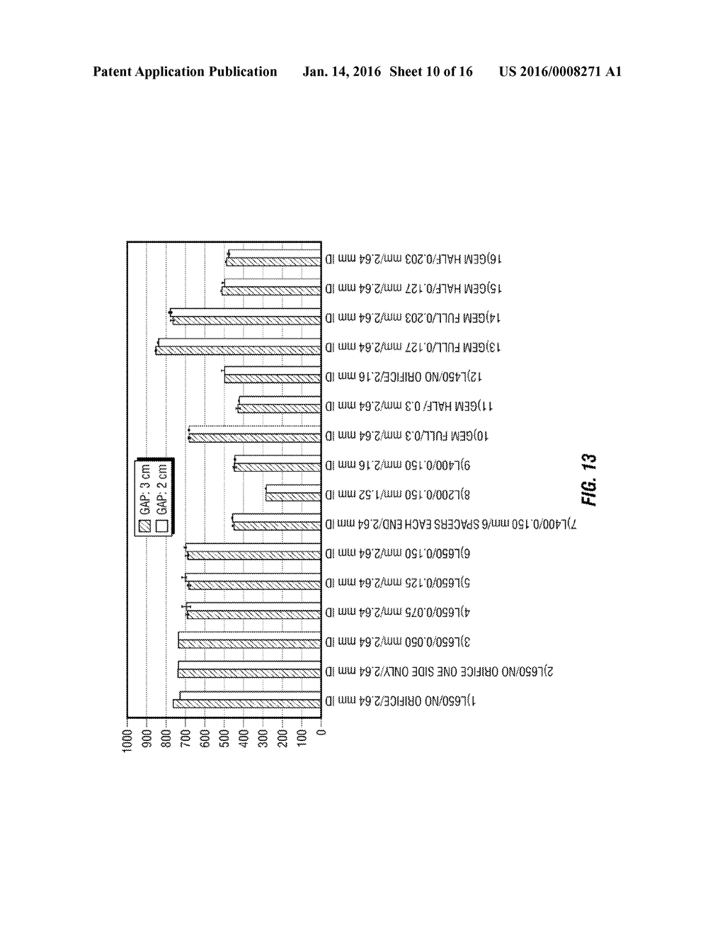 DRUG DELIVERY DEVICES AND METHODS FOR DRUG DELIVERY - diagram, schematic, and image 11