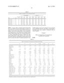 Compositions and Methods for the Treatment of Presbyopia diagram and image