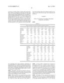 Compositions and Methods for the Treatment of Presbyopia diagram and image