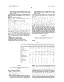 Compositions and Methods for the Treatment of Presbyopia diagram and image