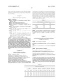 Compositions and Methods for the Treatment of Presbyopia diagram and image