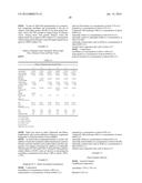 Compositions and Methods for the Treatment of Presbyopia diagram and image