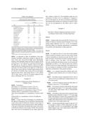 Compositions and Methods for the Treatment of Presbyopia diagram and image