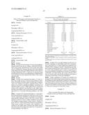 Compositions and Methods for the Treatment of Presbyopia diagram and image