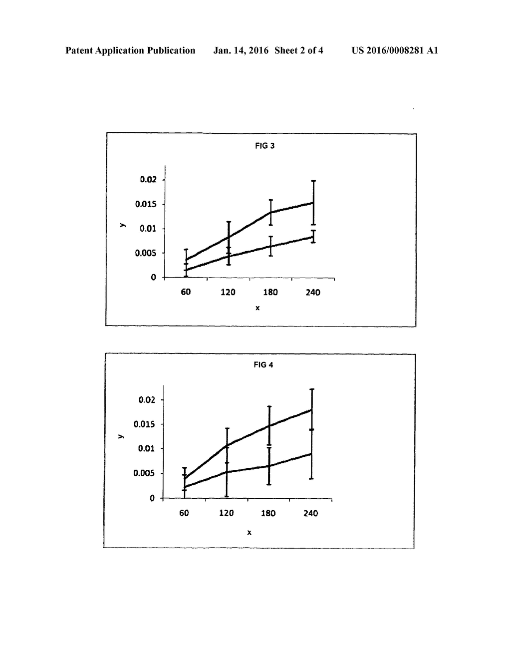 ANTIVIRAL COMPOSITIONS - diagram, schematic, and image 03