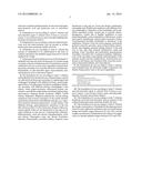 Use of Adelmidrol in the Treatment of Epithelial Dysfunctions diagram and image