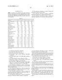 A COMPOSITION FOR ENHANCING NEWBORN INFANT COGNITIVE, BRAIN AND/OR CNS     DEVELOPMENT AND METHOD OF USING SAME diagram and image