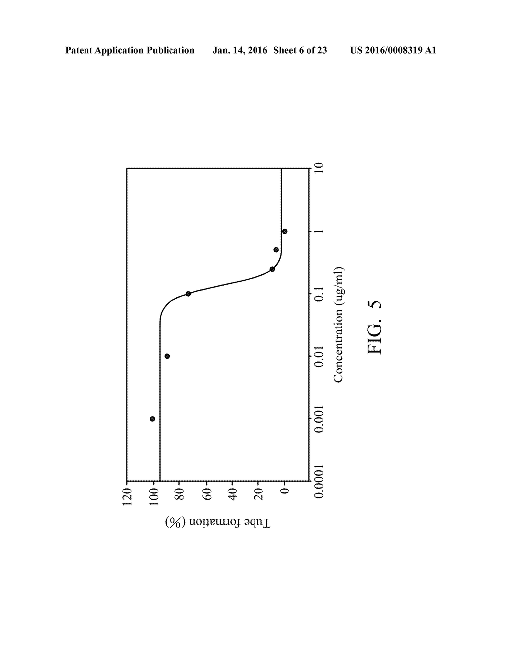 PHARMACEUTICAL COMPOSITIONS FOR INHIBITING ANGIOGENESIS - diagram, schematic, and image 07