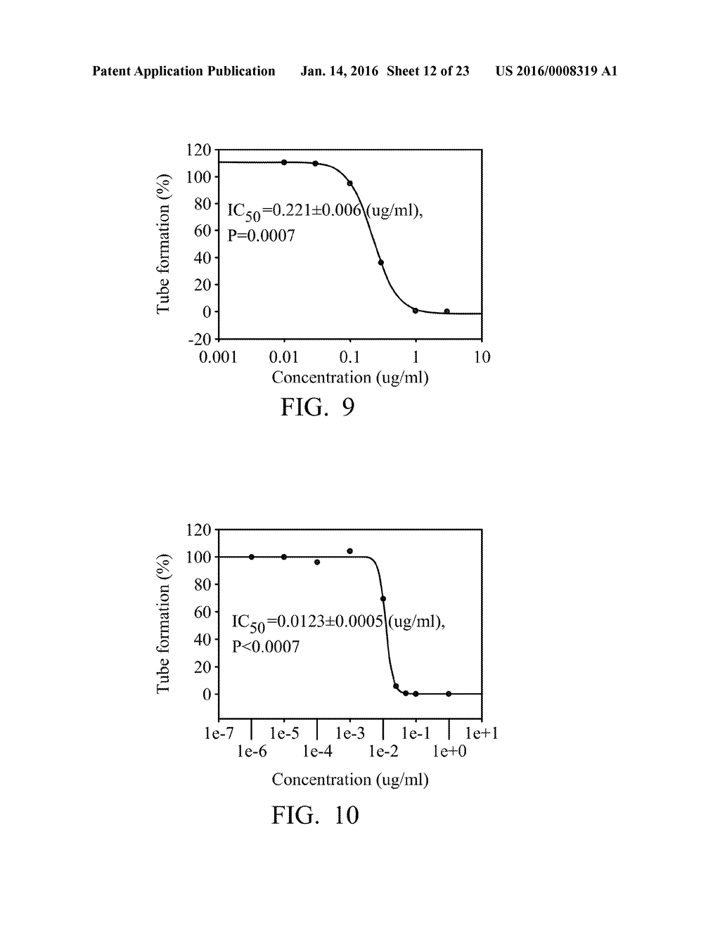 PHARMACEUTICAL COMPOSITIONS FOR INHIBITING ANGIOGENESIS - diagram, schematic, and image 13