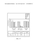 PHARMACEUTICAL COMPOSITIONS FOR INHIBITING ANGIOGENESIS diagram and image