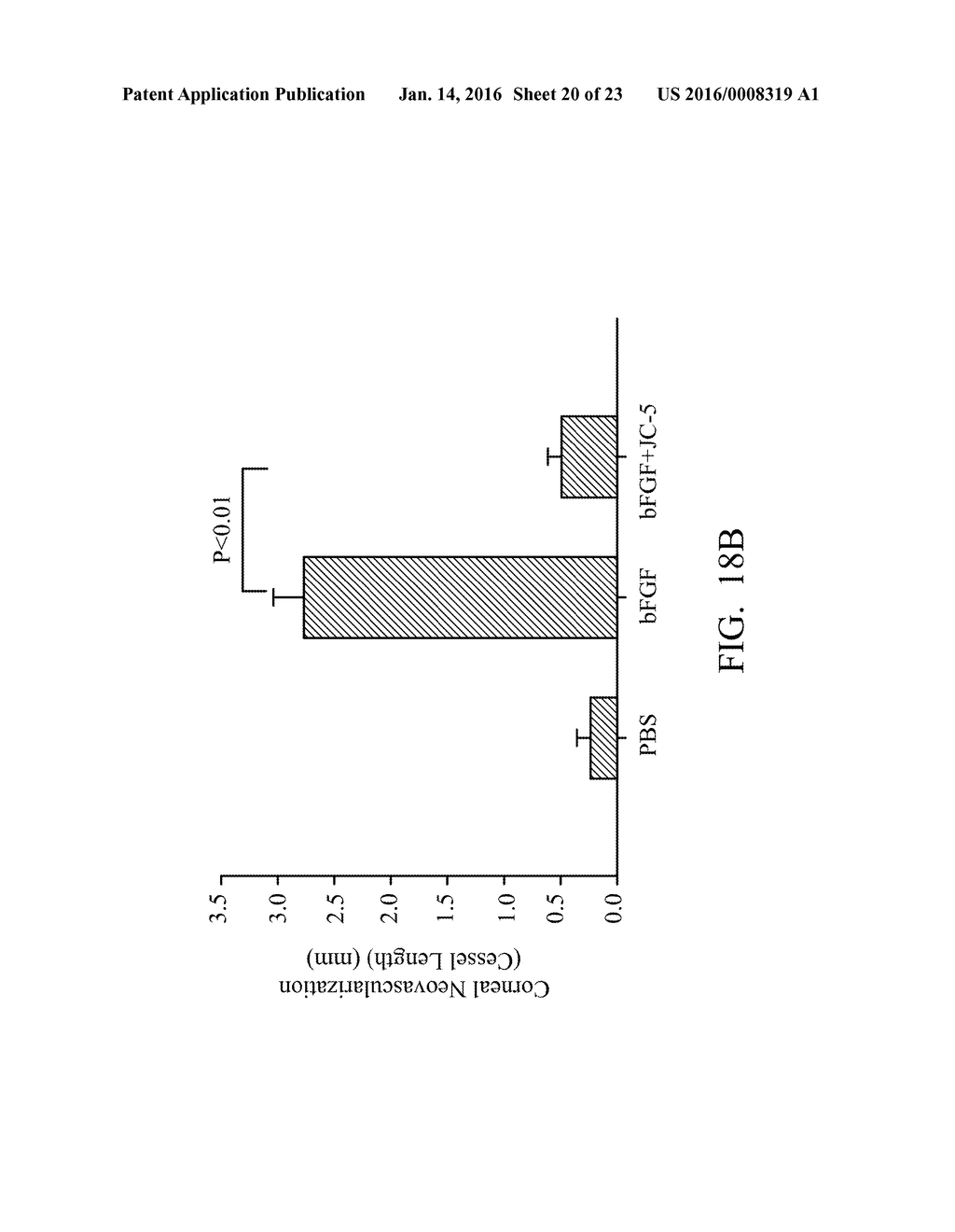 PHARMACEUTICAL COMPOSITIONS FOR INHIBITING ANGIOGENESIS - diagram, schematic, and image 21