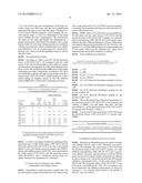 PHARMACEUTICAL COMPOSITIONS FOR INHIBITING ANGIOGENESIS diagram and image