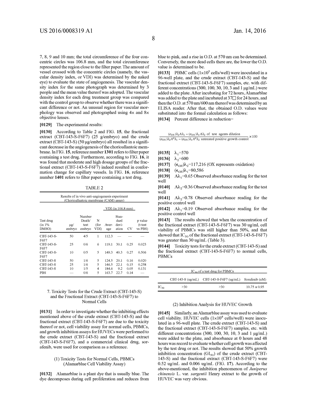 PHARMACEUTICAL COMPOSITIONS FOR INHIBITING ANGIOGENESIS - diagram, schematic, and image 32