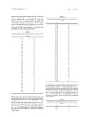 NOVEL POLYMORPHS OF AZABICYCLOHEXANE diagram and image