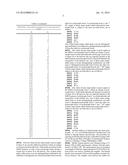 NOVEL POLYMORPHS OF AZABICYCLOHEXANE diagram and image