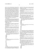 NOVEL POLYMORPHS OF AZABICYCLOHEXANE diagram and image