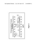 ISCHEMIA/REPERFUSION PROTECTION COMPOSITIONS AND METHODS OF USING diagram and image