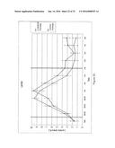 ISCHEMIA/REPERFUSION PROTECTION COMPOSITIONS AND METHODS OF USING diagram and image