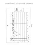 ISCHEMIA/REPERFUSION PROTECTION COMPOSITIONS AND METHODS OF USING diagram and image