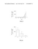 COMPOUNDS, COMPOSITIONS, AND METHODS FOR PREVENTING METASASIS OF CANCER     CELLS diagram and image