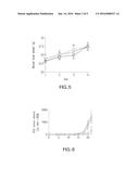 COMPOUNDS, COMPOSITIONS, AND METHODS FOR PREVENTING METASASIS OF CANCER     CELLS diagram and image