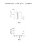 COMPOUNDS, COMPOSITIONS, AND METHODS FOR PREVENTING METASASIS OF CANCER     CELLS diagram and image