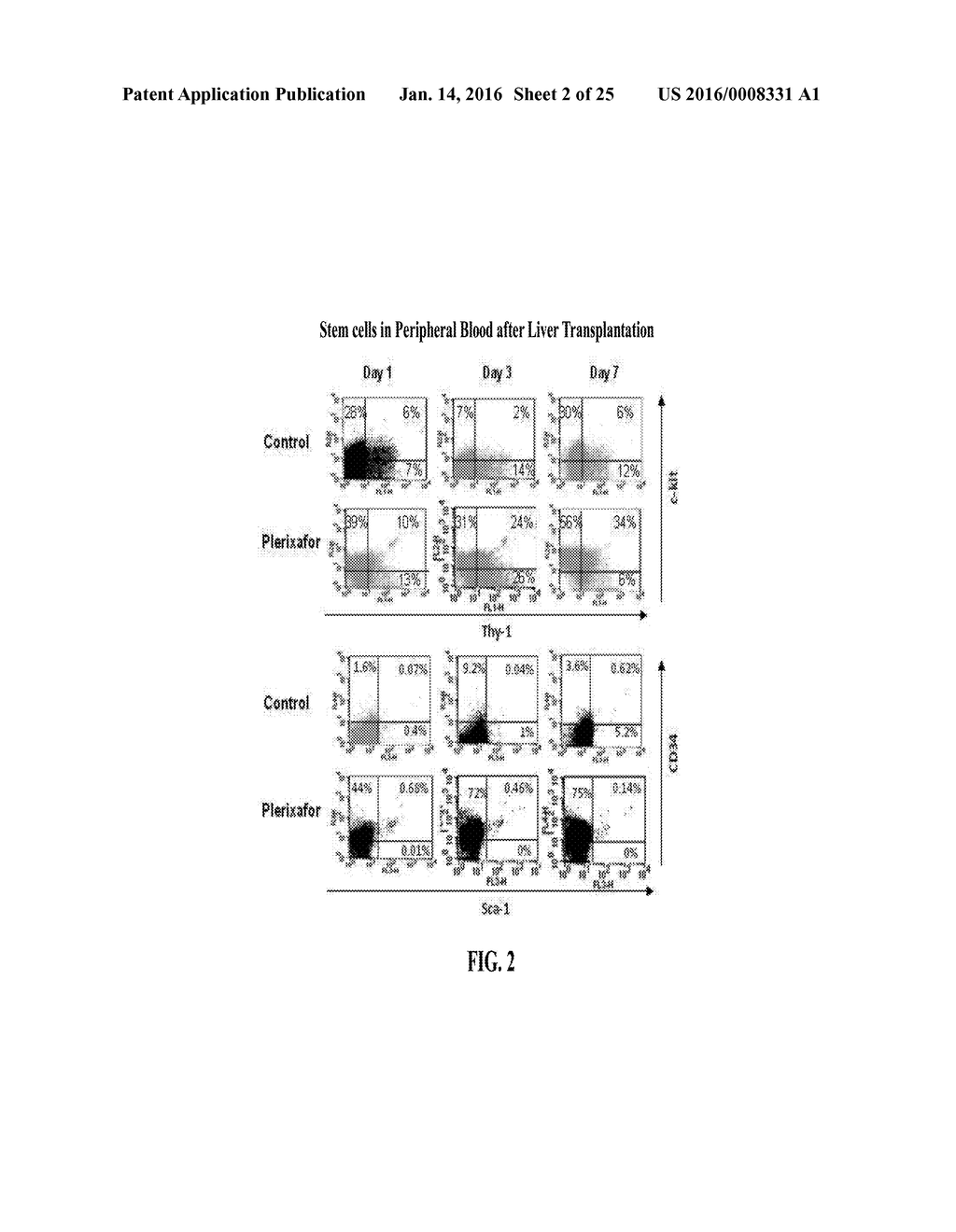 COMPOSITIONS AND METHODS FOR TREATING INFLAMMATORY BOWEL DISEASE - diagram, schematic, and image 03