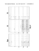 METHODS OF IMPROVING CELL-BASED THERAPY diagram and image