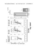 METHODS OF IMPROVING CELL-BASED THERAPY diagram and image