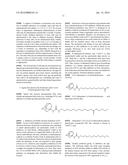 METHODS OF IMPROVING CELL-BASED THERAPY diagram and image