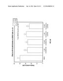 METHODS FOR THE TREATMENT OF NON-HODGKIN S LYMPHOMAS USING LENALIDOMIDE,     AND GENE AND PROTEIN BIOMARKERS AS A PREDICTOR diagram and image