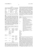 METHODS OF TREATING A CANCER USING SUBSTITUTED PYRROLOPYRIMIDINE     COMPOUNDS, COMPOSITIONS THEREOF diagram and image