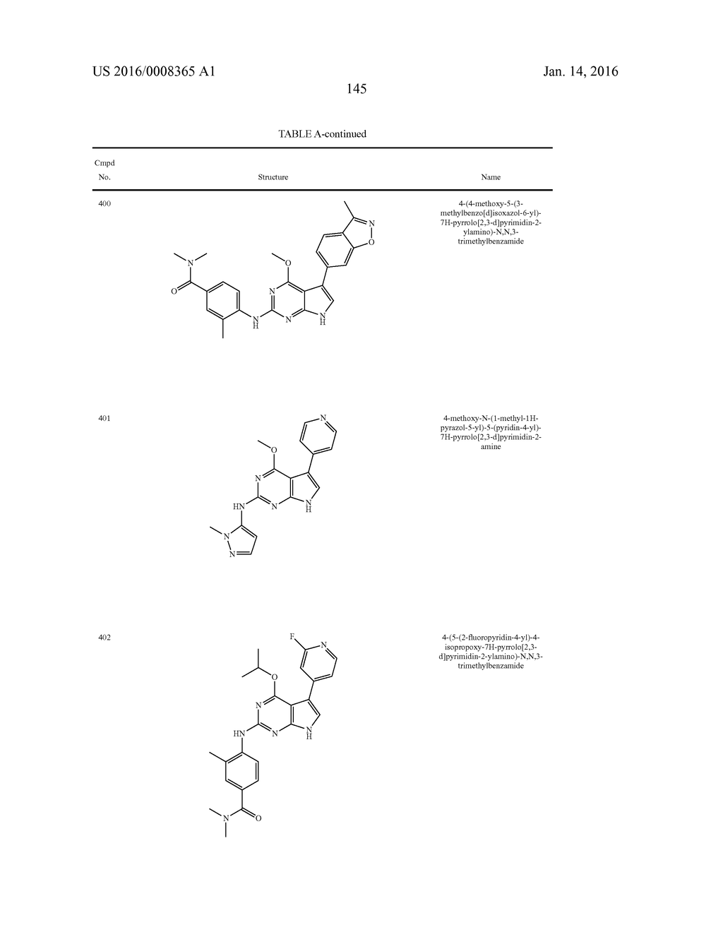 METHODS OF TREATING A CANCER USING SUBSTITUTED PYRROLOPYRIMIDINE     COMPOUNDS, COMPOSITIONS THEREOF - diagram, schematic, and image 150