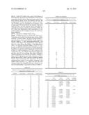 METHODS OF TREATING A CANCER USING SUBSTITUTED PYRROLOPYRIMIDINE     COMPOUNDS, COMPOSITIONS THEREOF diagram and image