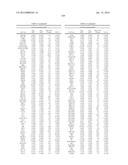 METHODS OF TREATING A CANCER USING SUBSTITUTED PYRROLOPYRIMIDINE     COMPOUNDS, COMPOSITIONS THEREOF diagram and image