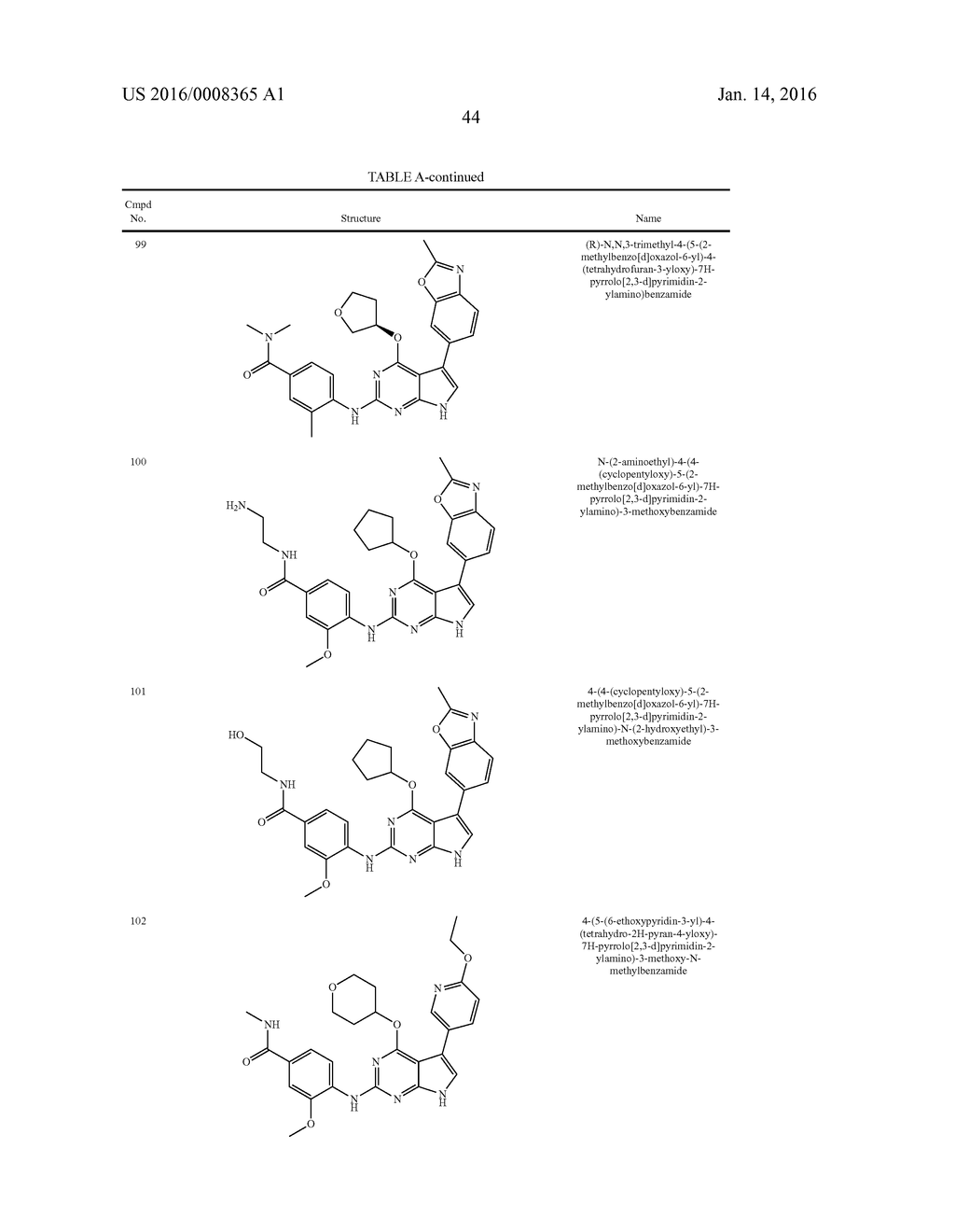 METHODS OF TREATING A CANCER USING SUBSTITUTED PYRROLOPYRIMIDINE     COMPOUNDS, COMPOSITIONS THEREOF - diagram, schematic, and image 49