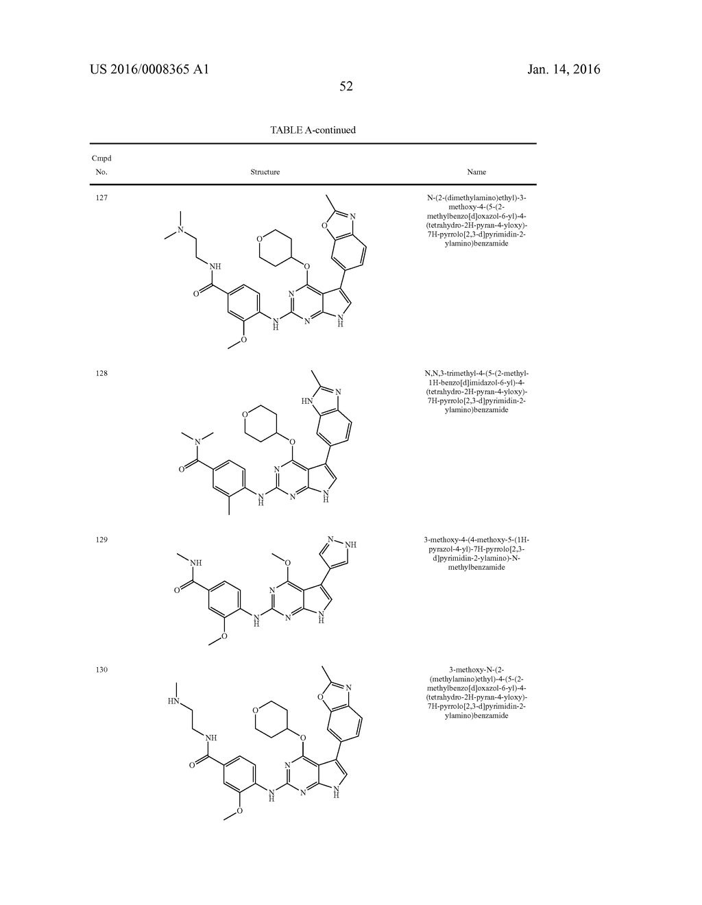 METHODS OF TREATING A CANCER USING SUBSTITUTED PYRROLOPYRIMIDINE     COMPOUNDS, COMPOSITIONS THEREOF - diagram, schematic, and image 57