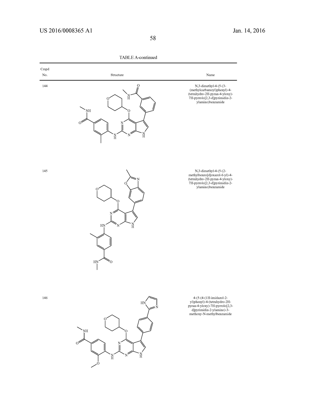 METHODS OF TREATING A CANCER USING SUBSTITUTED PYRROLOPYRIMIDINE     COMPOUNDS, COMPOSITIONS THEREOF - diagram, schematic, and image 63