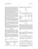 ORAL FORMULATION AND SUSPENSION OF AN ONCOLOGY DRUG diagram and image