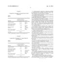 ORAL FORMULATION AND SUSPENSION OF AN ONCOLOGY DRUG diagram and image