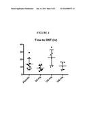 METHODS AND COMPOSITIONS FOR TREATING MIGRAINES USING NORIBOGAINE diagram and image