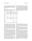 METHODS AND COMPOSITIONS FOR TREATING MIGRAINES USING NORIBOGAINE diagram and image