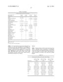 METHODS AND COMPOSITIONS FOR TREATING MIGRAINES USING NORIBOGAINE diagram and image