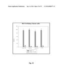 FORMULATIONS AND COMPOSITIONS OF VITAMIN D ANALOGS FOR TREATING AND     PREVENTING CANCER AND OTHER DISEASES diagram and image