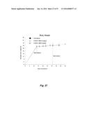 FORMULATIONS AND COMPOSITIONS OF VITAMIN D ANALOGS FOR TREATING AND     PREVENTING CANCER AND OTHER DISEASES diagram and image