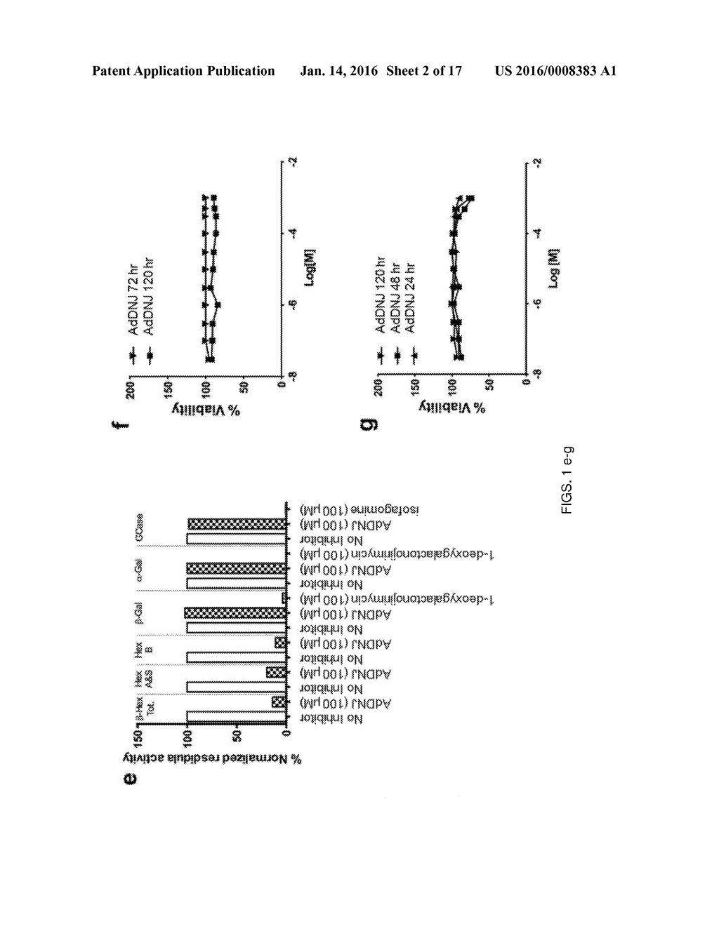 Dosing Regimens for Treating And/Or Preventing Cerebral Amyloidoses - diagram, schematic, and image 03