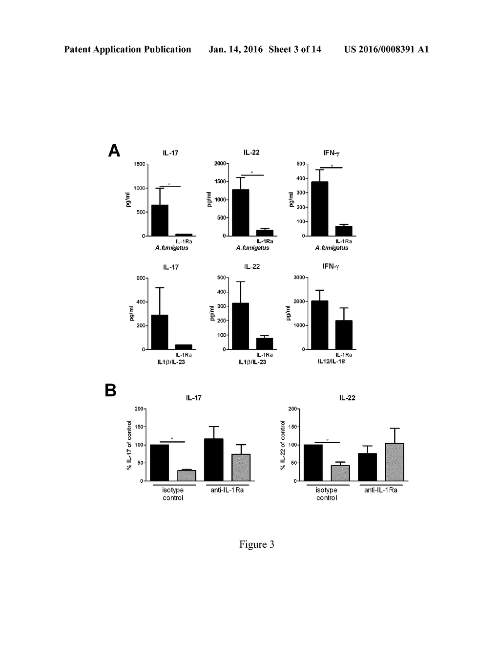 GALACTOSAMINOGALACTAN COMPRISING alpha-1-4 LINKED GALACTOSE AND alpha-1-4     LINKED N-ACETYLGALACTOSAMINE FOR USE IN THE TREATMENT OF AT LEAST ONE     INFLAMMATORY DISEASE - diagram, schematic, and image 04