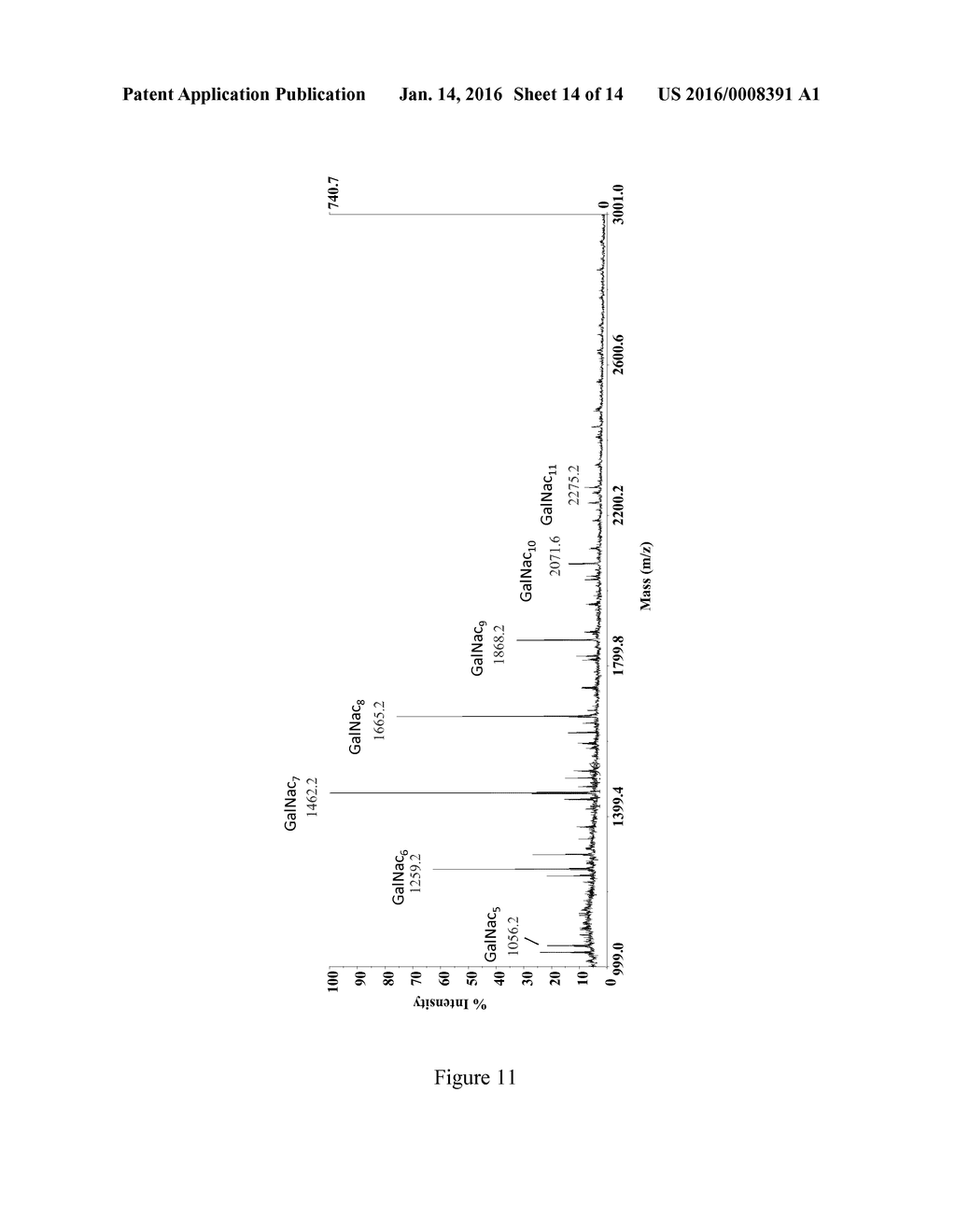 GALACTOSAMINOGALACTAN COMPRISING alpha-1-4 LINKED GALACTOSE AND alpha-1-4     LINKED N-ACETYLGALACTOSAMINE FOR USE IN THE TREATMENT OF AT LEAST ONE     INFLAMMATORY DISEASE - diagram, schematic, and image 15