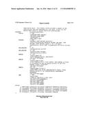 CONSTITUTIVE EXPRESSION OF COSTIMULATORY LIGANDS ON ADOPTIVELY TRANSFERRED     T LYMPHOCYTES diagram and image